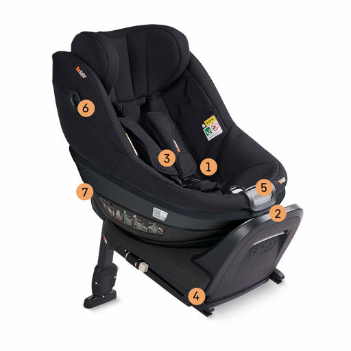 silla de coche giratoria besafe beyond&sup2; 360 b detalles y caracteristicas clave